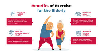 8 Life-Changing Benefits of Exercise for the Elderly